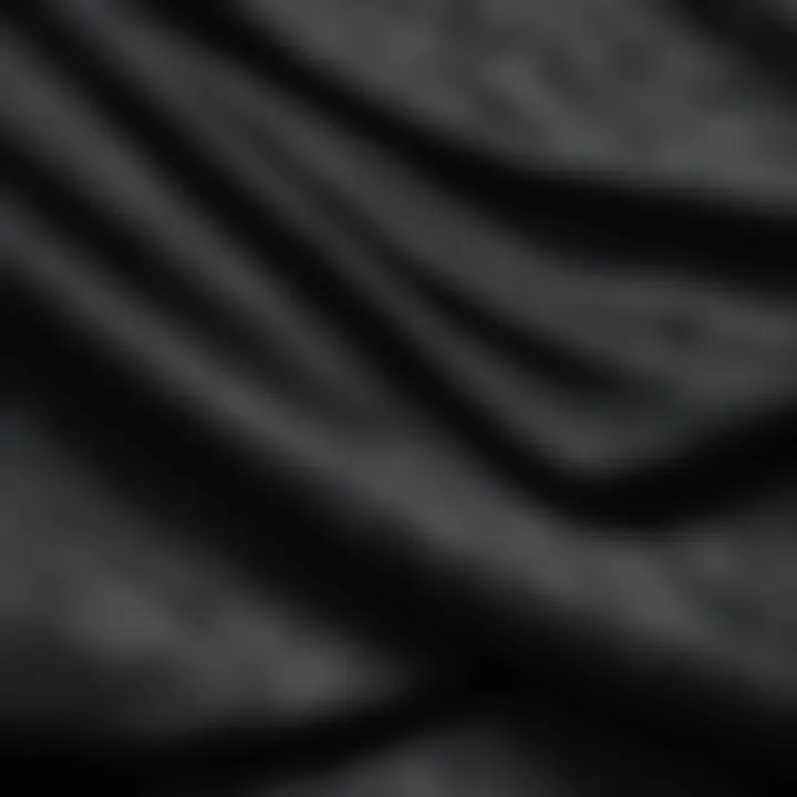 Close-up of fabric texture showcasing durability of black camo