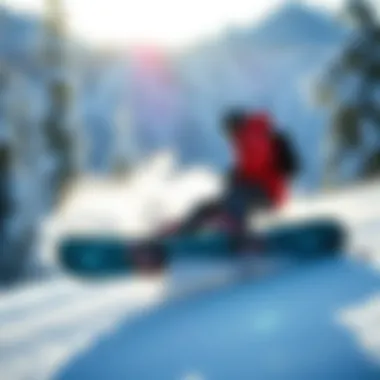 Rocker-Camber Hybrid Snowboard Overview Hybrid snowboard profile comparison